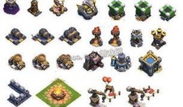 部落冲突最新月卡爆料图,神秘内容抢先看，升级加速，福利大放送！